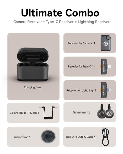 Hollyland Lark M2S Ultimate Combo (Camera RX+USB-C RX+Lightning RX) Wireless Lavalier Microphone for iPhone/Camera/Android/PC, Compact Mic, Titanium Clip, Noise Cancelling, Content Creation