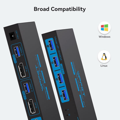 Conmutador KVM Displayport (8K a 60Hz y 4K a 120Hz)