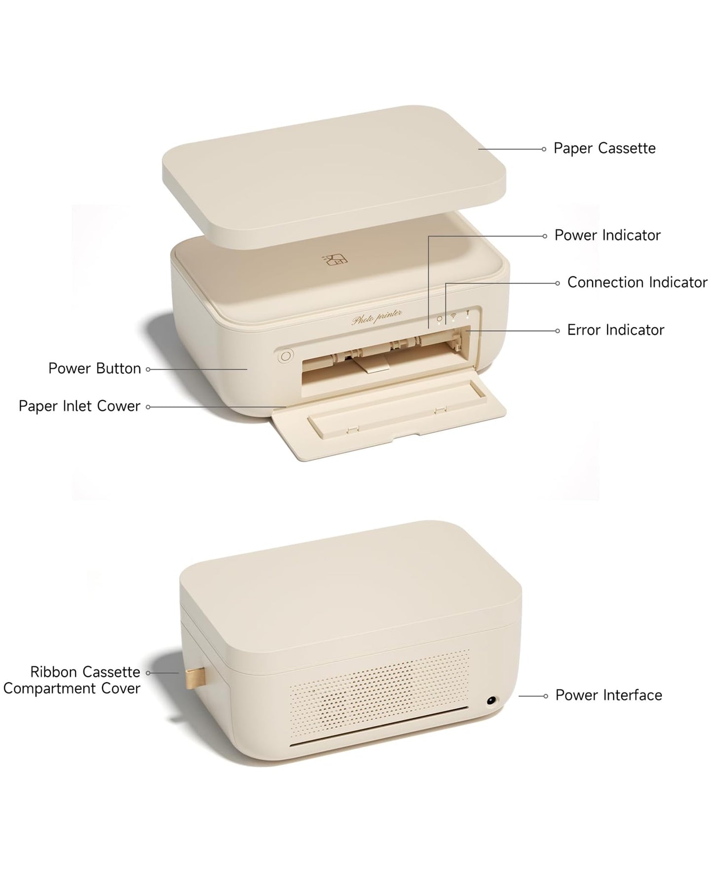 iDPRT CP4100 Impresora Fotográfica Portátil (Beige)