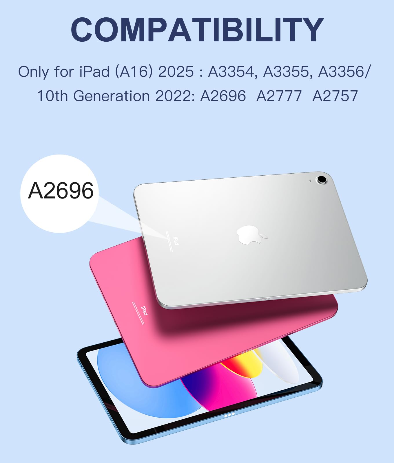 Harvopu Funda con Teclado para iPad 11ª/10ª Gen (Azul Marino)