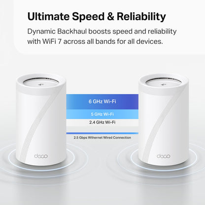 TP-Link Sistema Mesh para Todo el Hogar Deco 7 Pro BE63 (Paquete de 3)