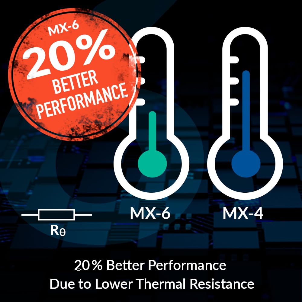 ARCTIC MX-6 Pasta Térmica (4 g)