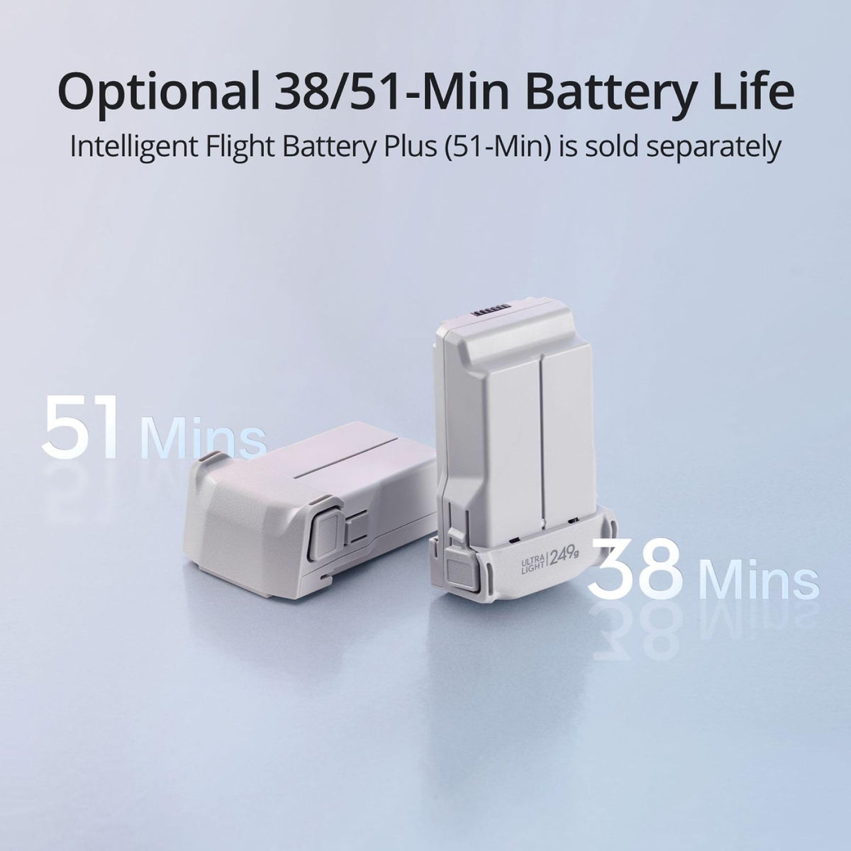 DJI Mini 3 With DJI RC, 3-Axis Mechanical Gimbal Mini Camera Drone