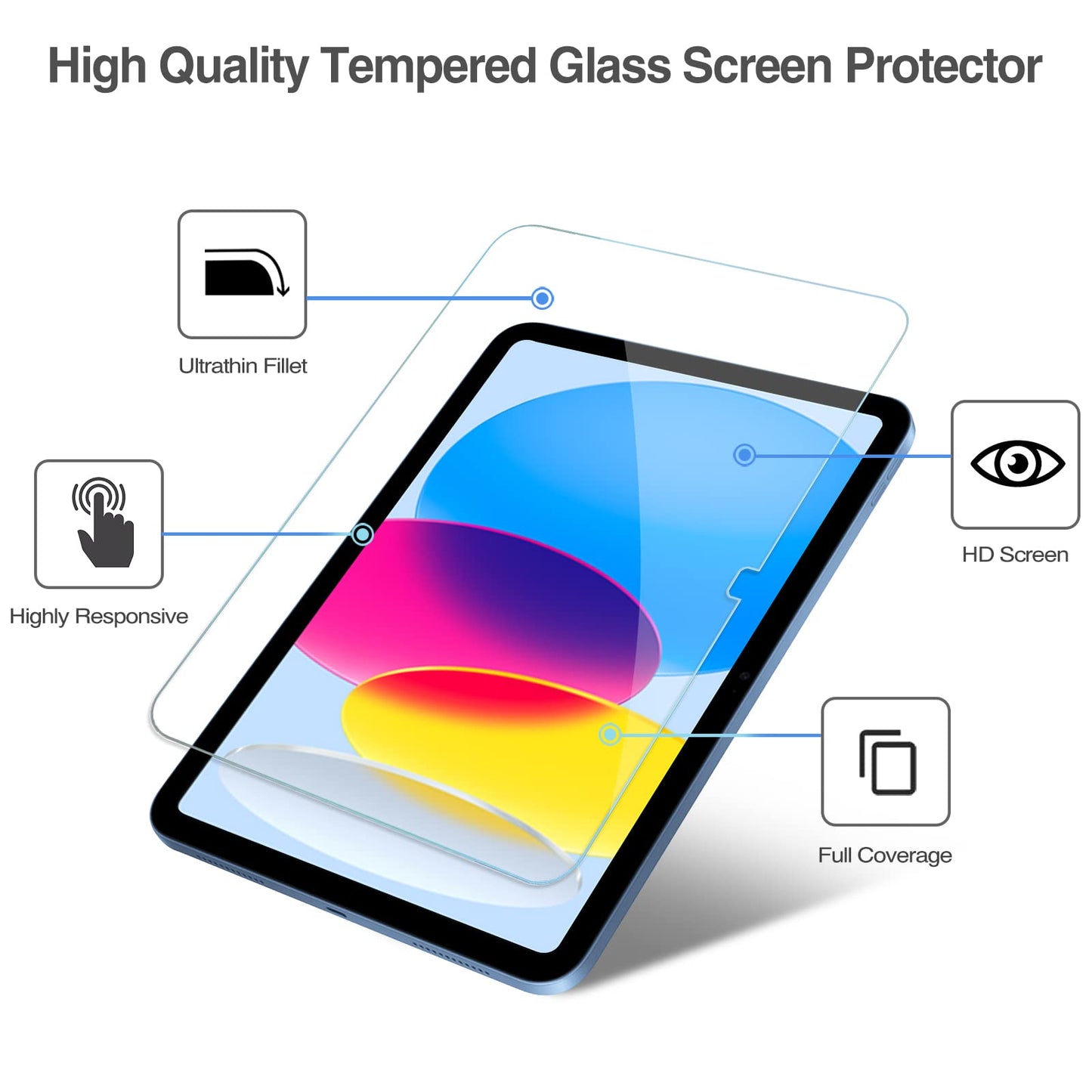 ProCase 2 Pcs Screen Protector for iPad A16 2025 11th Generation 11 Inch/iPad 10th 2022 10.9 Inch, Tempered Glass Film Guard -Clear