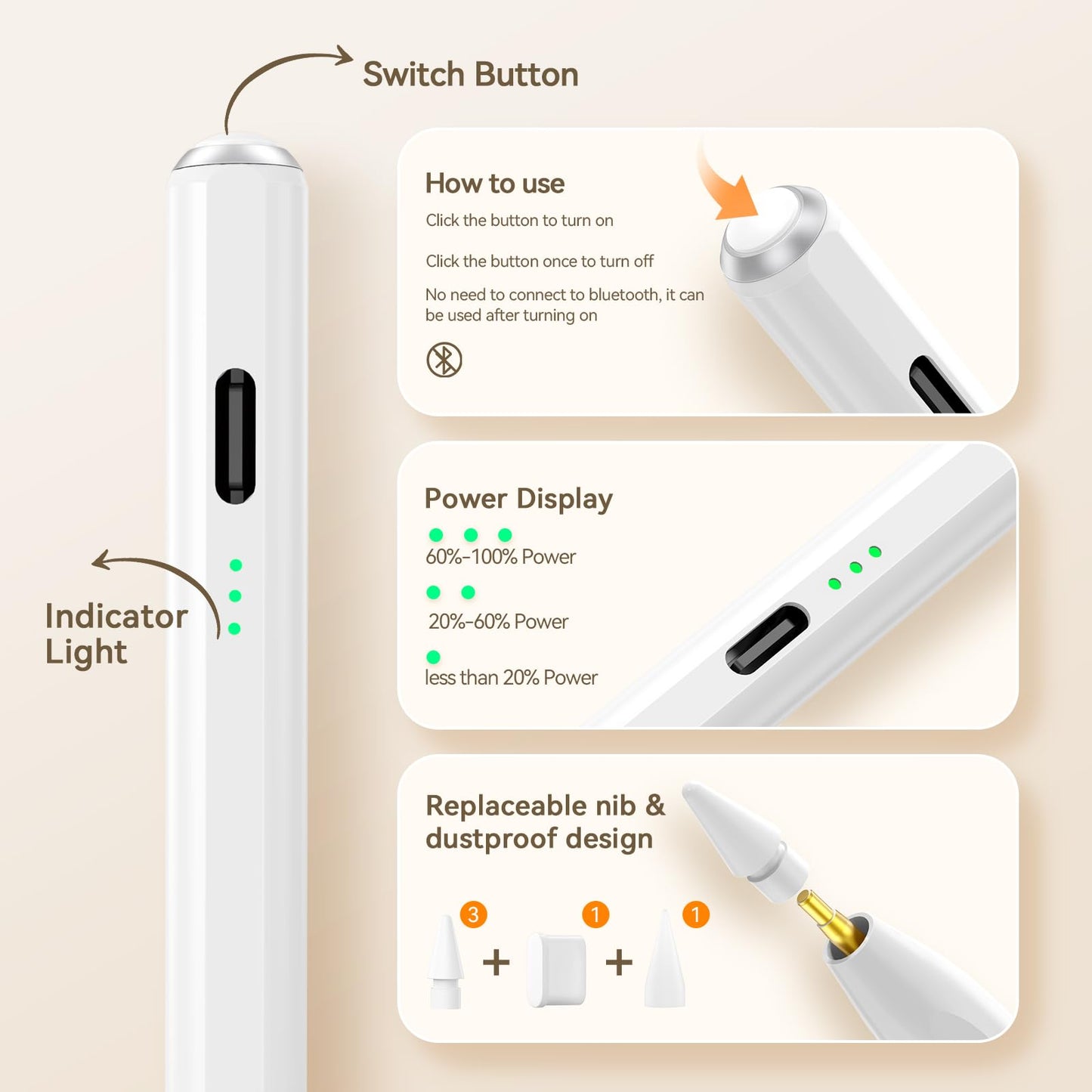 Hastraith Stylus Pen for iPad(2018-2026)-13 Mins Fast Charge with Tilt Sensitivity & Palm Rejection for iPad 11/10/9/8/7/6th Gen, Air 5/4/3/M4/M3/M2, Pro 13"/12.9"/11"/M4, Mini 7/6/5th, White