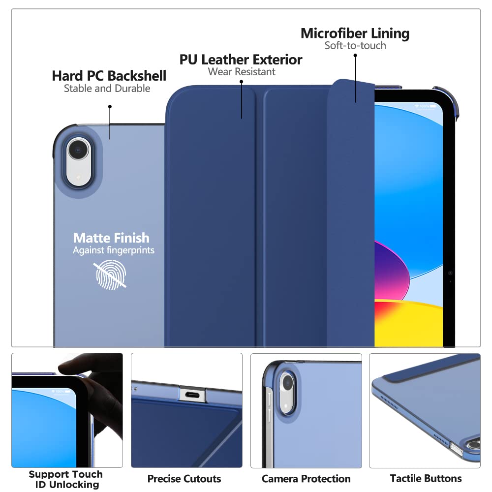 MoKo Funda para iPad A16 (Navy Blue)