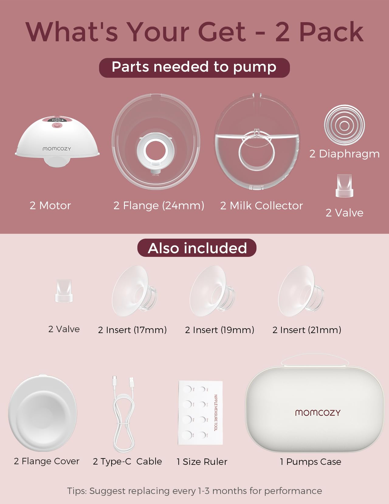 Momcozy M5 Extractor de Leche Portátil (Paquete de 2 / Rojo Acogedor)