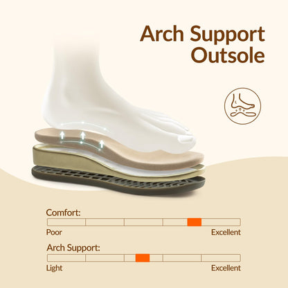 Rihero Women's Comfortable Orthopedic Arch Support Sandals Summer Casual Open Toe Walking Flat Sandals with Adjustable Strap, Gold 5.5, SRFLS2607W