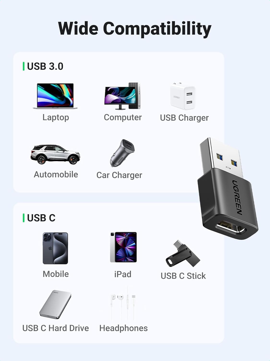 UGREEN Adaptador USB a USB C 10Gbps (Paquete de 2)