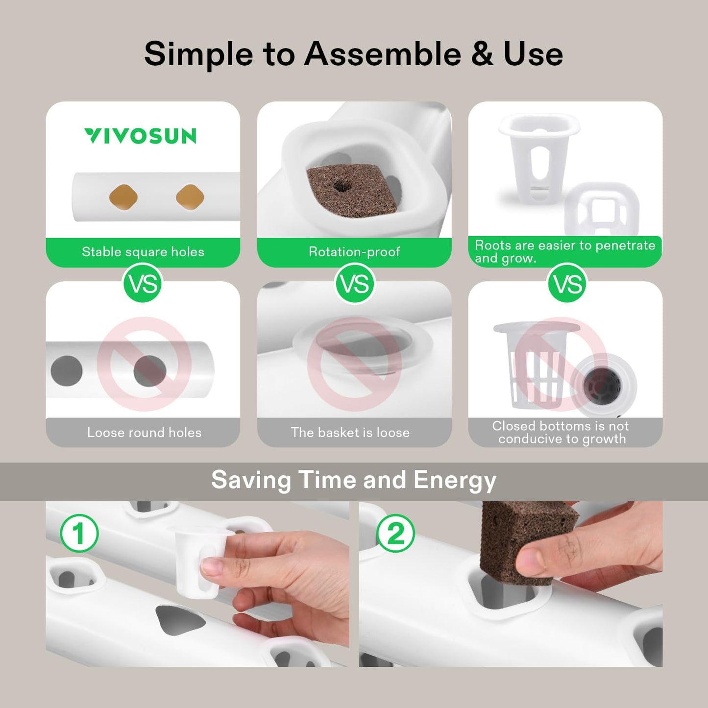 VIVOSUN Sistema de Cultivo Hidropónico de Jardinería