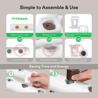 VIVOSUN Sistema de Cultivo Hidropónico de Jardinería