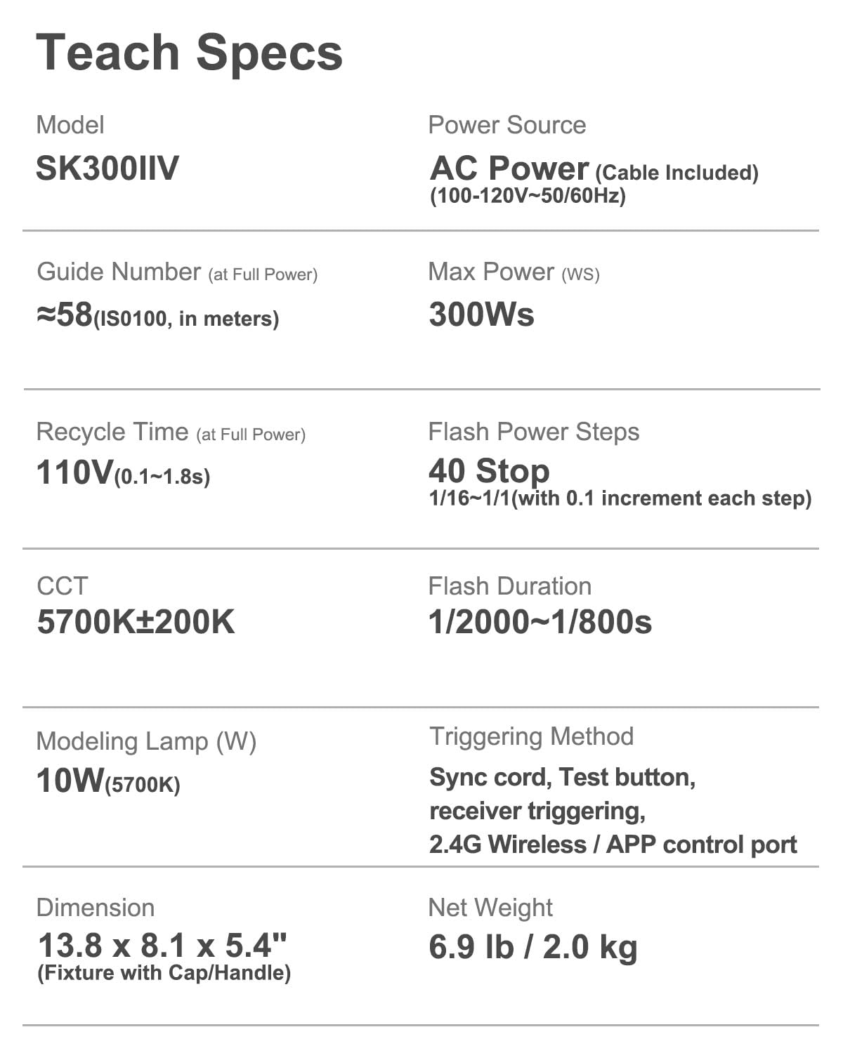 Godox SK300II-V SK300IIV 300Ws Photo Studio Strobe Flash Monolight Light with Reflector Kit, Bowens Mount, 10W LED Modeling Lamp for Studio, Shooting, Location, Portrait Photography 110~120V