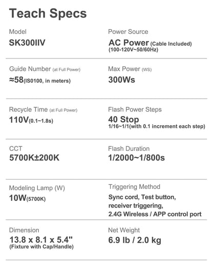 Godox SK300II-V SK300IIV 300Ws Photo Studio Strobe Flash Monolight Light with Reflector Kit, Bowens Mount, 10W LED Modeling Lamp for Studio, Shooting, Location, Portrait Photography 110~120V