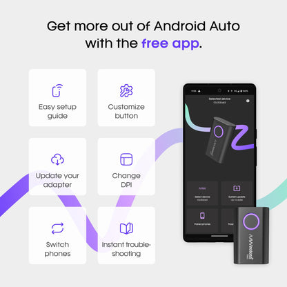AAWireless Two Adaptador Inalámbrico para Android Auto