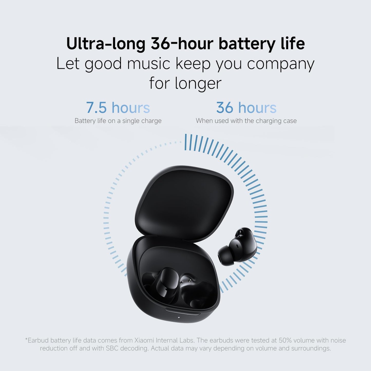 XIAOMI Redmi Buds 6 Play | 10mm Dynamic Driver | AI Noise Reduction | Up to 36-Hour Battery Life | Bluetooth® 5.4 | Touch Control - Global Version - (Pink)