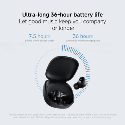 XIAOMI Auriculares Inalámbricos Redmi Buds 6 Play (Rosa)