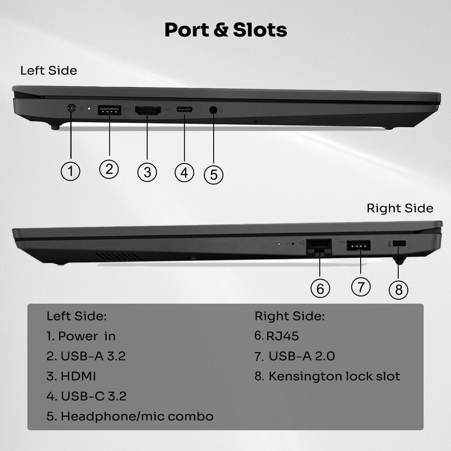 Lenovo Laptop Empresarial V-Series V15 (1TB / 40GB RAM)