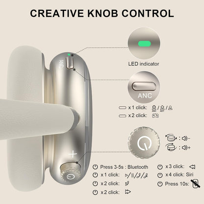 FOFUN NC95 Hybrid Active Noise Cancelling Headphones with Knob Control, 120H Playtime Over Ear Headphones Wireless Bluetooth 6.0, App Control, Hi-Res Audio, Comfort Fit, Clear Calls for Travel/Workout