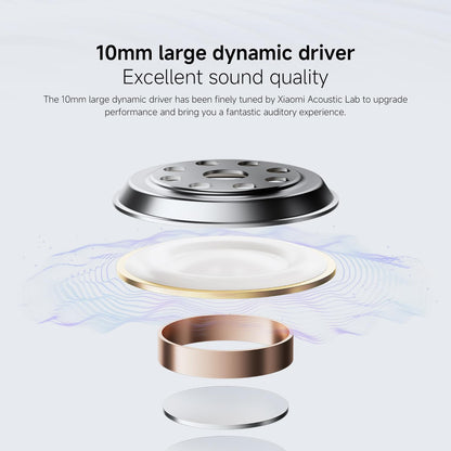 XIAOMI Redmi Buds 6 Play | 10mm Dynamic Driver | AI Noise Reduction | Up to 36-Hour Battery Life | Bluetooth® 5.4 | Touch Control - Global Version - (Pink)