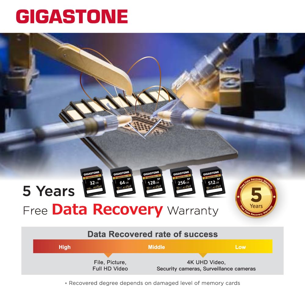 【5-Years Data Recovery】 GIGASTONE 128GB SD Card, 4K Camera Extreme, A2 V30 U3 C10 SDXC Memory Card High Speed, Compatible with Canon Kodak Olympus Digital Camera