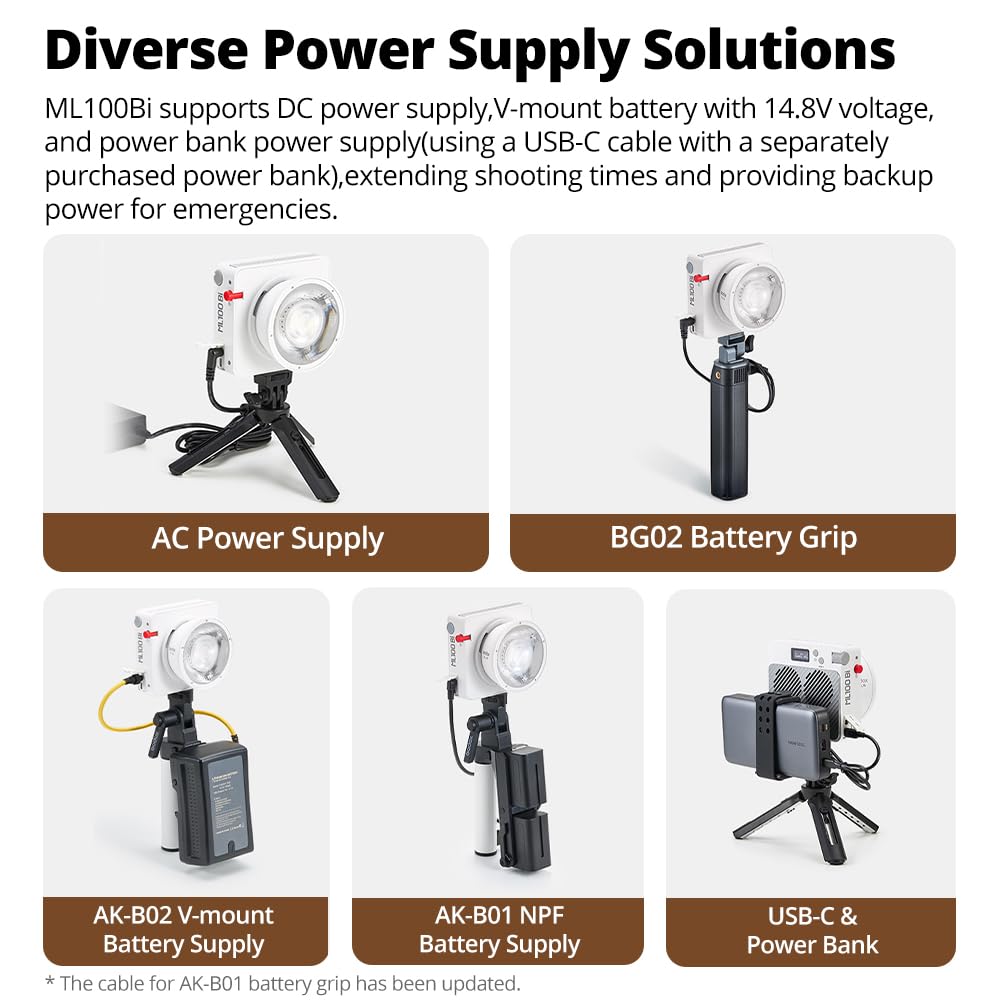 Godox ML100Bi 120W LED Video Light, 2800K-6500K Bi-Color Video Lighting Kit, 34300 Lux CRI 97+/TLCI 98+, APP Control, USB-C Charging, 11 FX Effects, for Filming/Live Streaming/Outdoor Photography