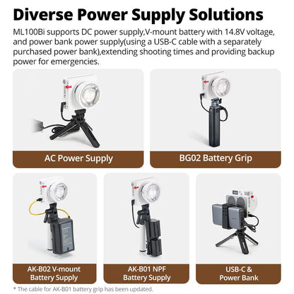 Godox ML100Bi 120W LED Video Light, 2800K-6500K Bi-Color Video Lighting Kit, 34300 Lux CRI 97+/TLCI 98+, APP Control, USB-C Charging, 11 FX Effects, for Filming/Live Streaming/Outdoor Photography