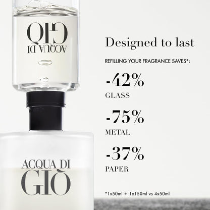 Armani Beauty Acqua di Gio para Hombre (1.6 Fl Oz / EDT)