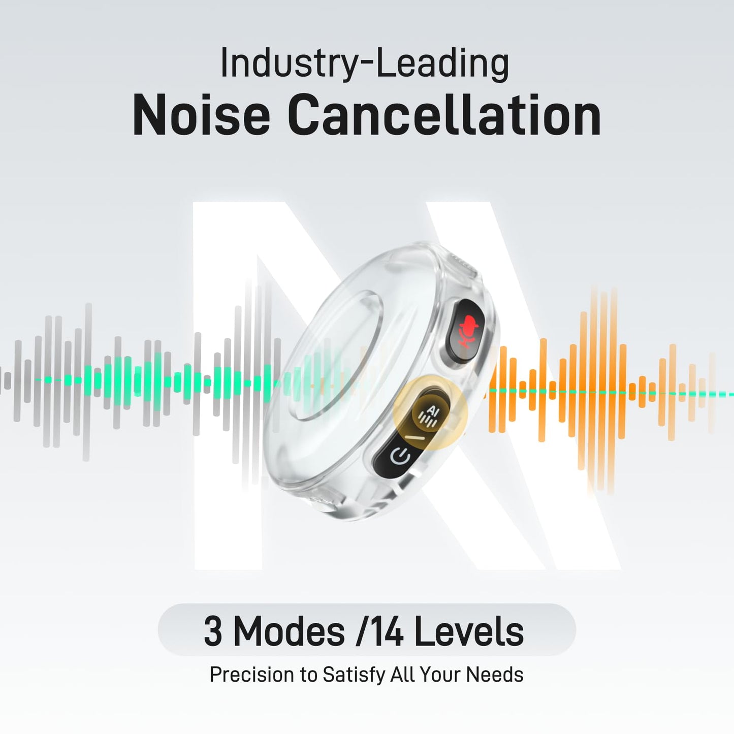 MAONO Micrófono Lavalier Inalámbrico Wave T5