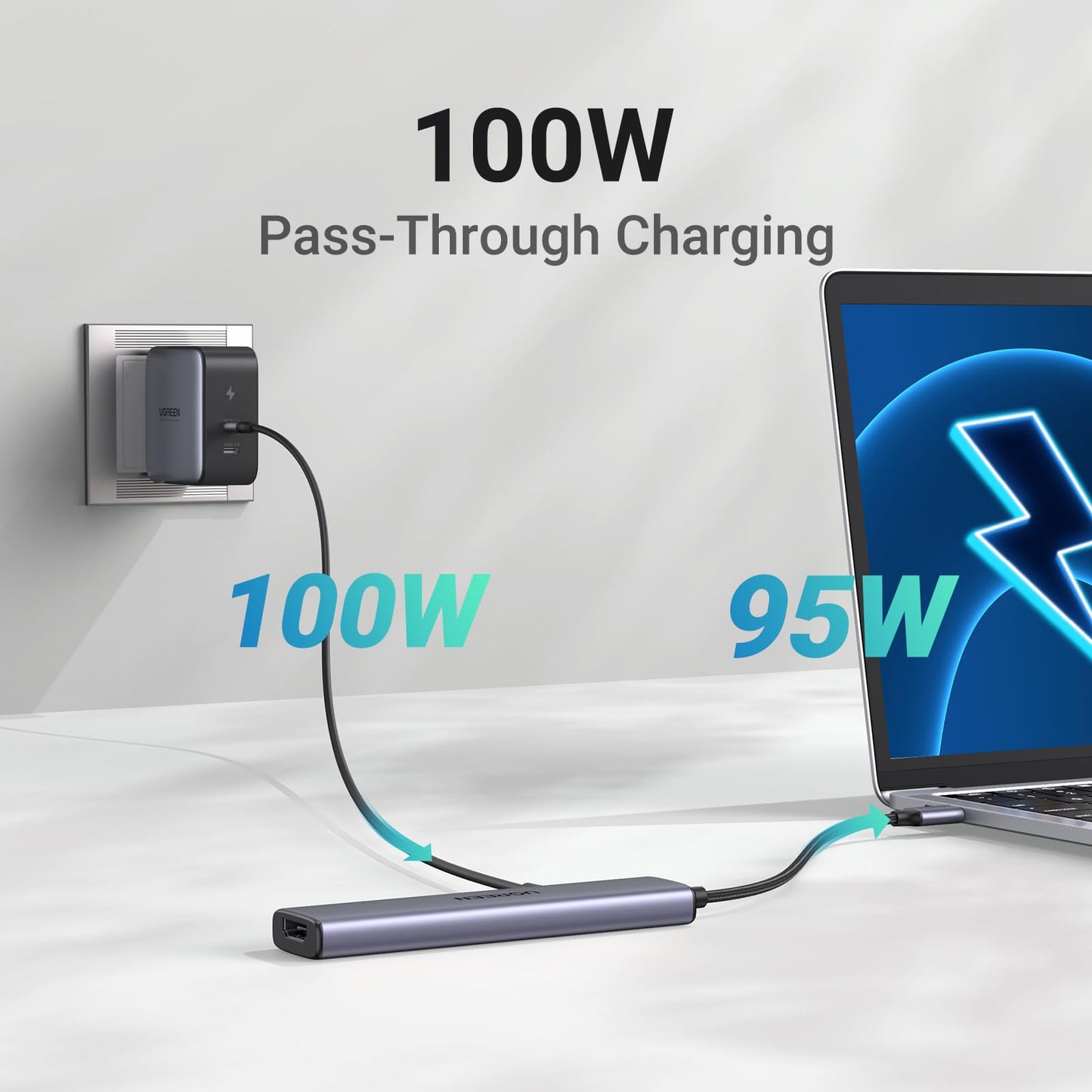 UGREEN Adaptador Multipuerto USB C Hub 5 en 1