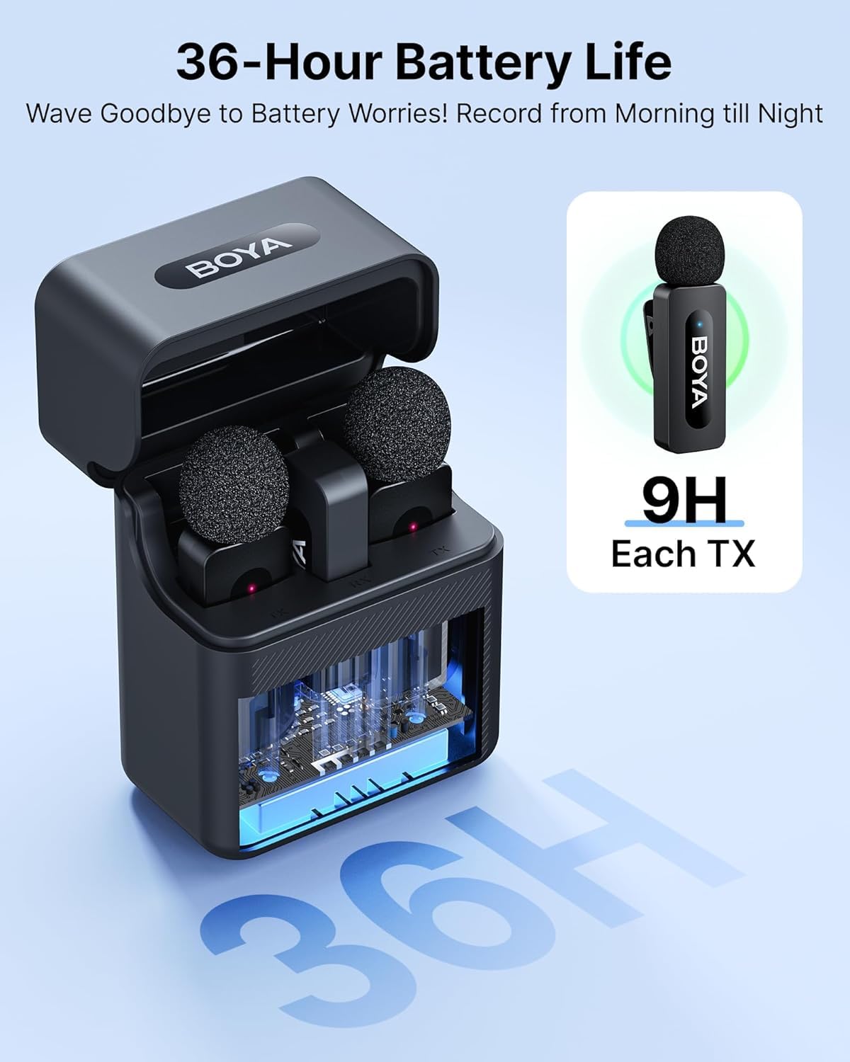 BOYA V30 Wireless Lavalier Microphone for iPhone/Android/PC/Laptop with USB-C Port, 36H Battery Life with Charging Case, Noise Canceling Clip on Lapel Microphone Wireless Mini Mic for Video Recording