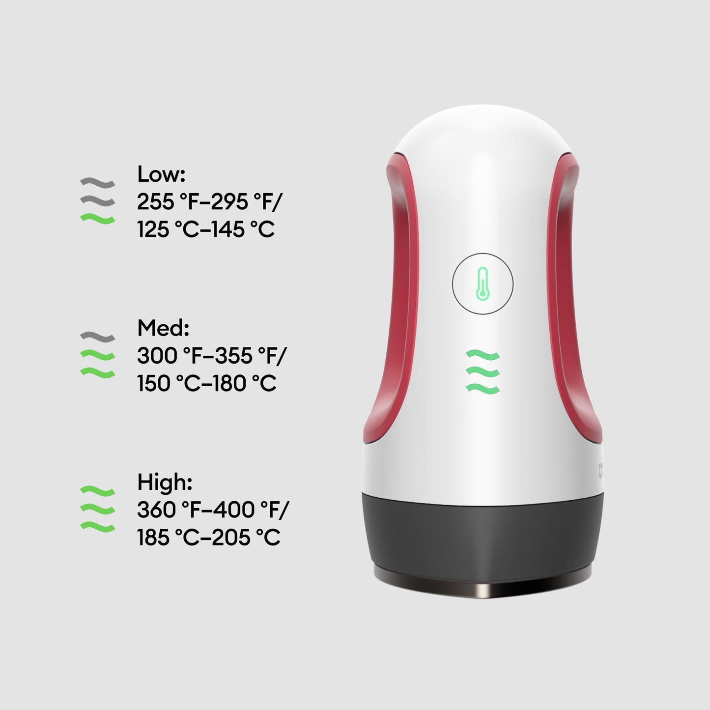 Cricut Mini Plancha de Calor EasyPress (Raspberry)