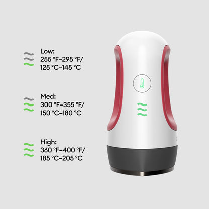 Cricut Mini Plancha de Calor EasyPress (Raspberry)