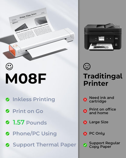 Phomemo Impresora Portátil Inalámbrica M08F (Blanco / 8.5"x11" Carta)