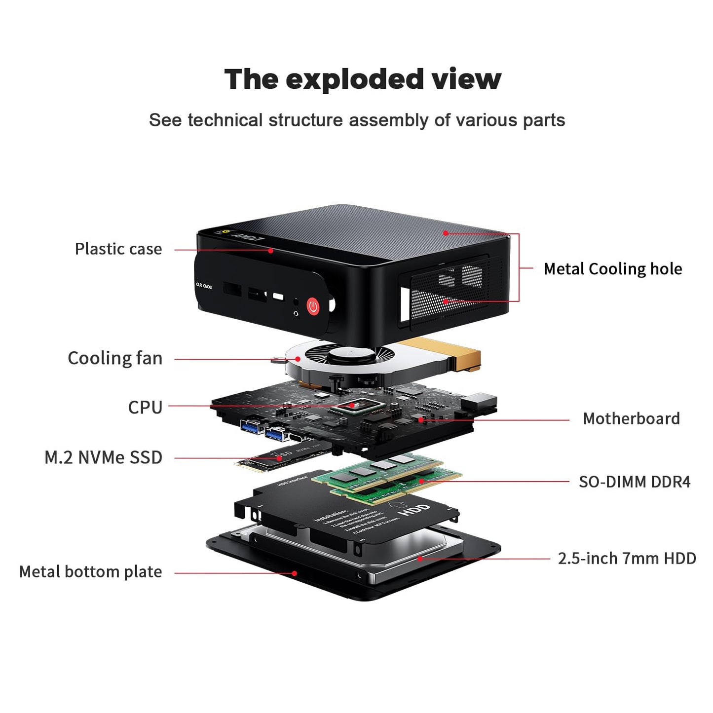 Beelink SER5 Mini PC (16GB RAM / 480GB NVMe SSD)
