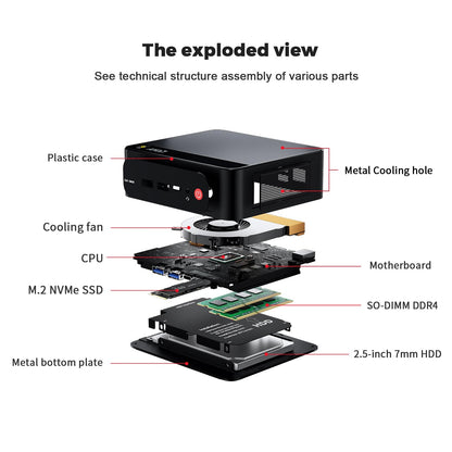Beelink SER5 Mini PC (16GB RAM / 480GB NVMe SSD)