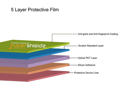 Supershieldz Protector de Pantalla Mate (Paquete de 3)