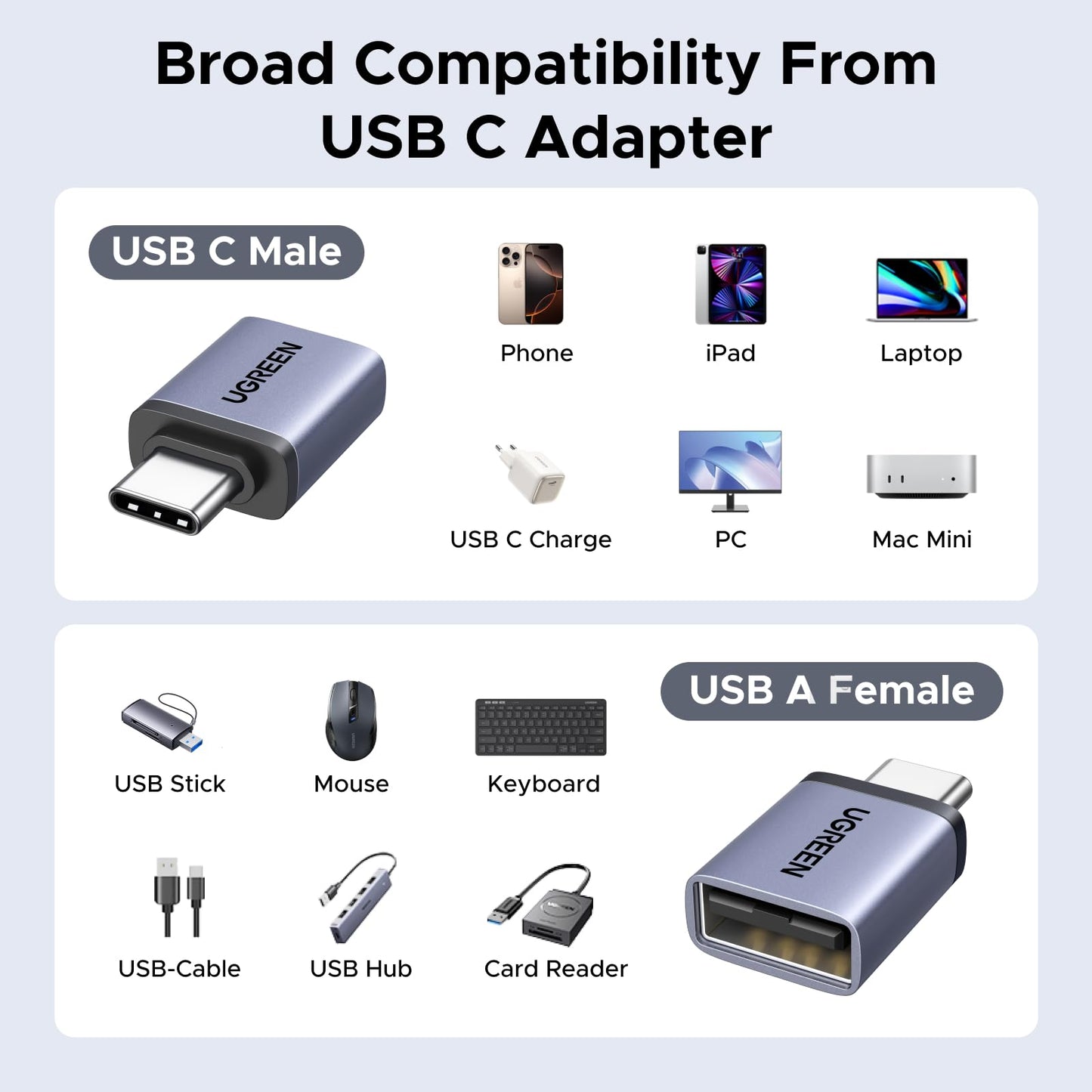 UGREEN Adaptadores USB a USB C y USB C a USB (Paquete de 4 / 10Gbps)