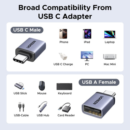 UGREEN Adaptadores USB a USB C y USB C a USB (Paquete de 4 / 10Gbps)