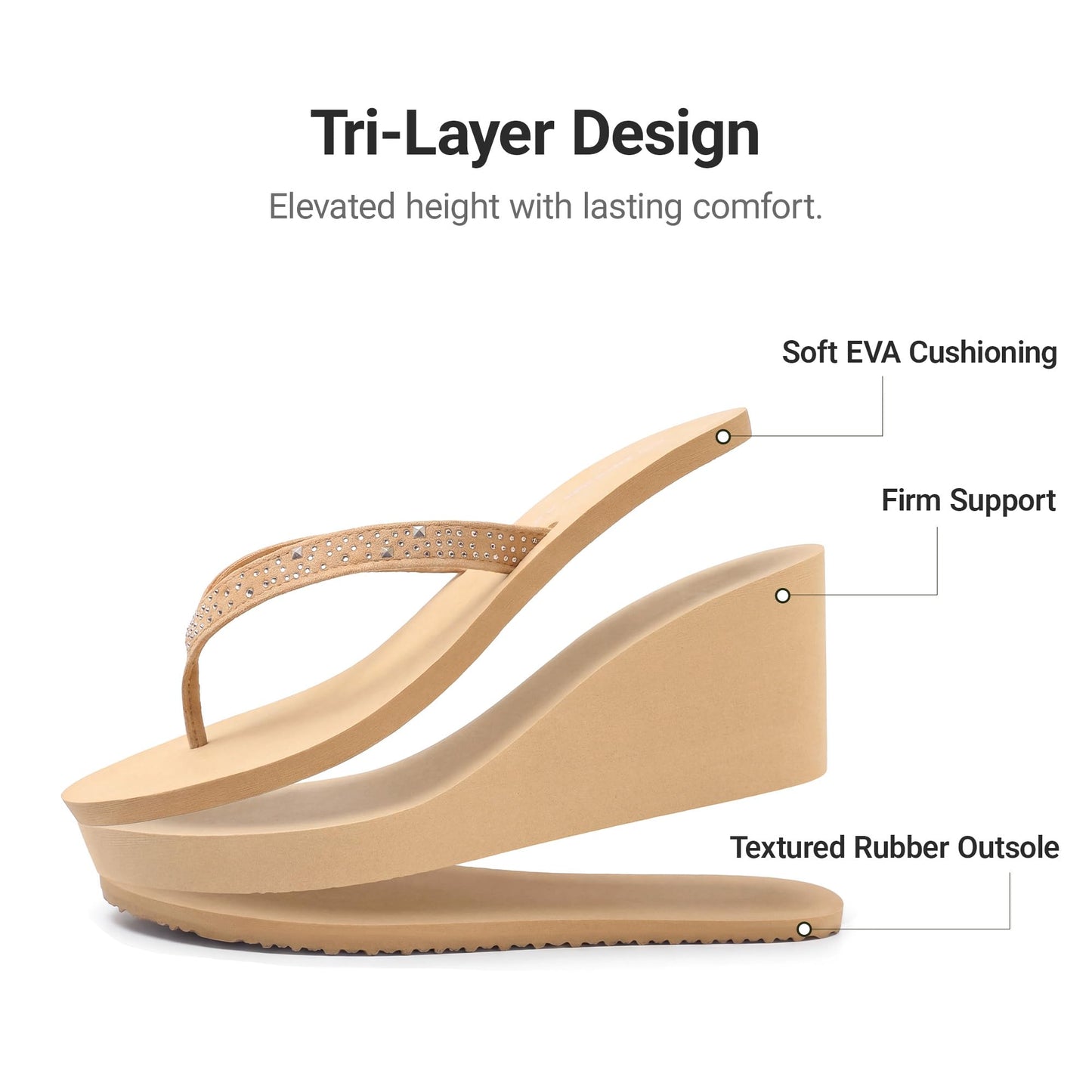 DREAM PAIRS Women's Platform Flip Flop Rhinestones Arch Support Comfortable Soft Cushion Wedge Flip Flops Summer Thong Sandals, Nude, SDFF2222W