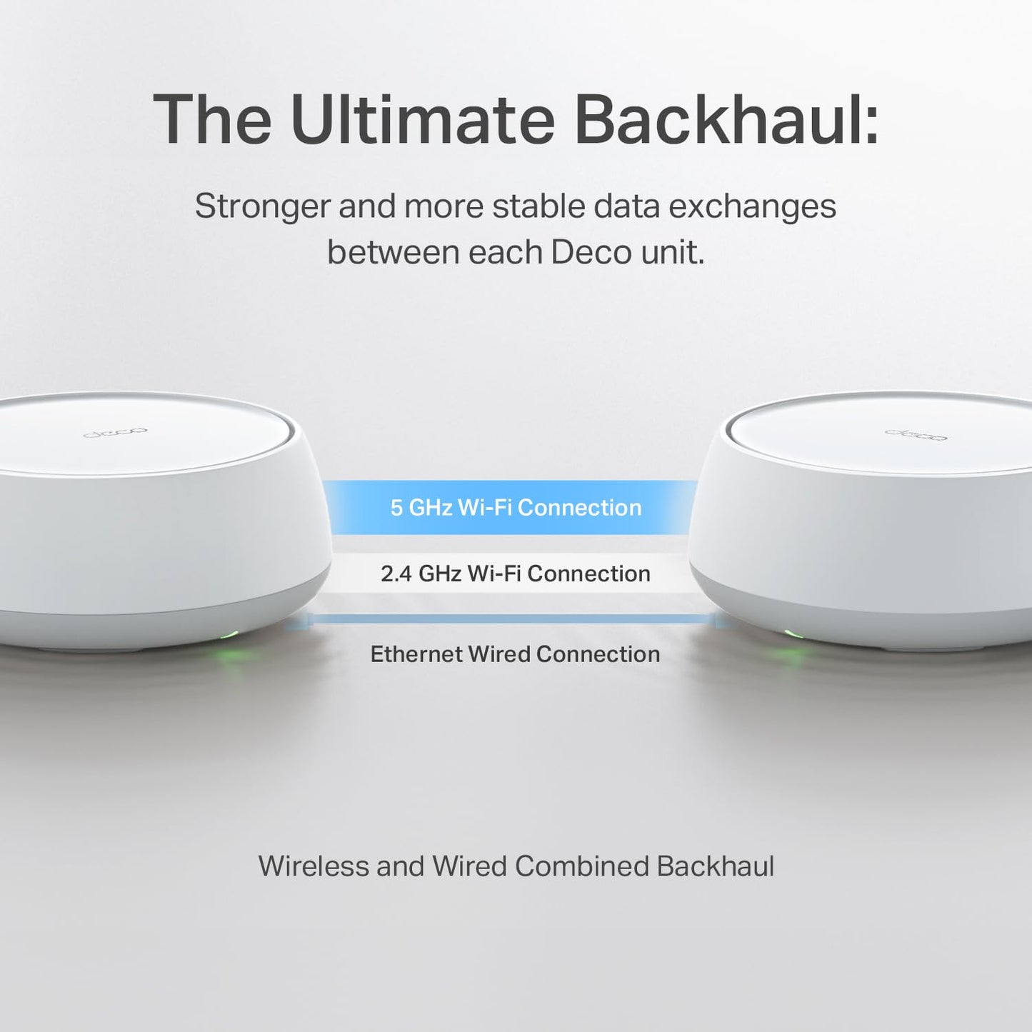 TP-Link Sistema Mesh Wi-Fi 7 Deco 7 BE25 BE5000 (Paquete de 3)