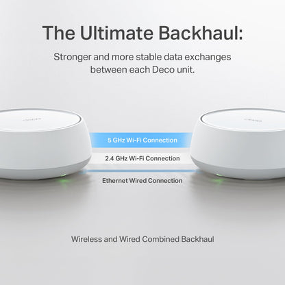 TP-Link Sistema Mesh Wi-Fi 7 Deco 7 BE25 BE5000 (Paquete de 3)
