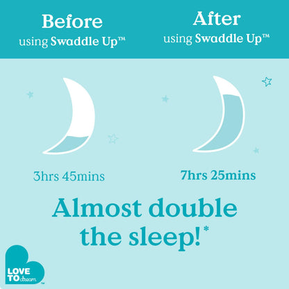 Love to Dream Saco de Dormir Swaddle UP para Bebé (Gris / Pequeño 8-13lbs)