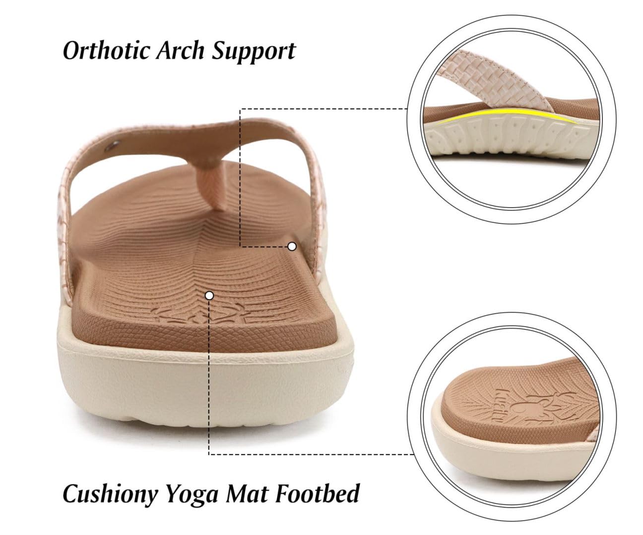 KuaiLu Flip Flops For Women Arch Support Ladies Yoga Mat Walking Cushion Sandals Slip On Indoor Outdoor Slippers Shoes Summer Outfits Beach Vacation Essentials Orthotic Sport Slides, Beige White 7