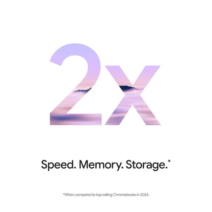 Acer Chromebook Plus 515 Laptop con Google AI (256GB SSD)