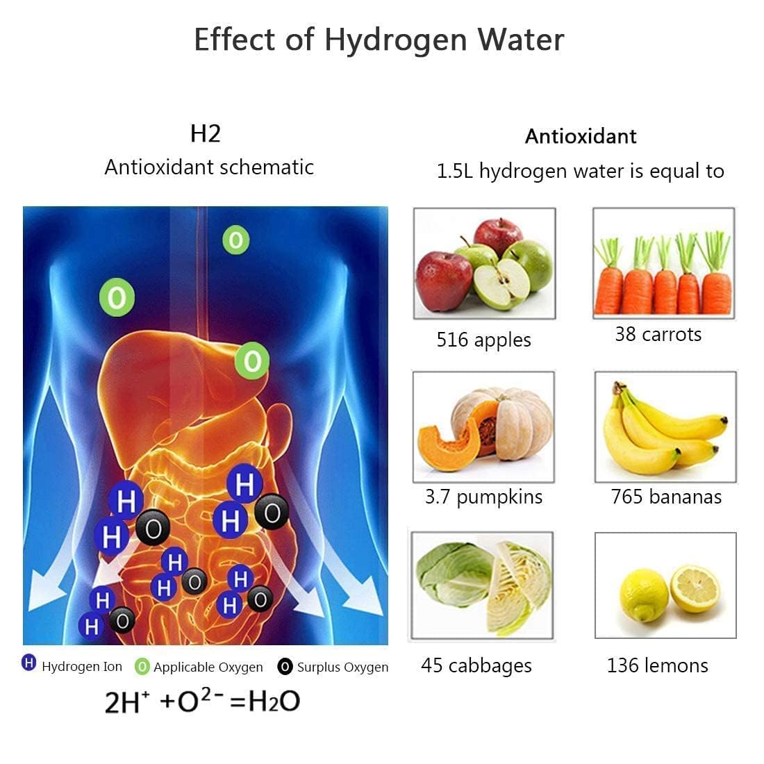 Botella de Agua Deportiva de Hidrógeno (420ml / Silver)