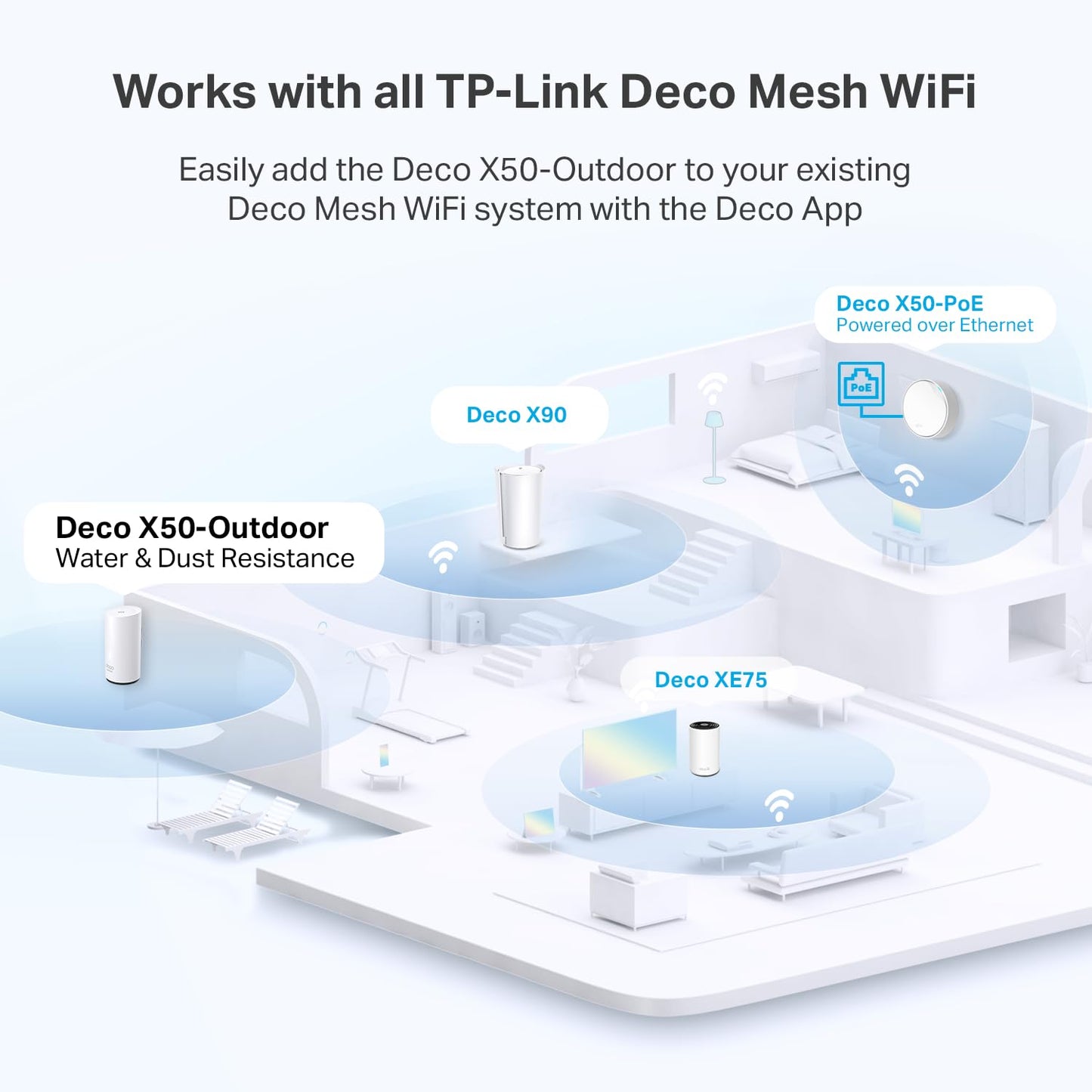 TP-Link Deco Sistema WiFi para Exteriores (Paquete de 1 / Modelo X50-Outdoor)