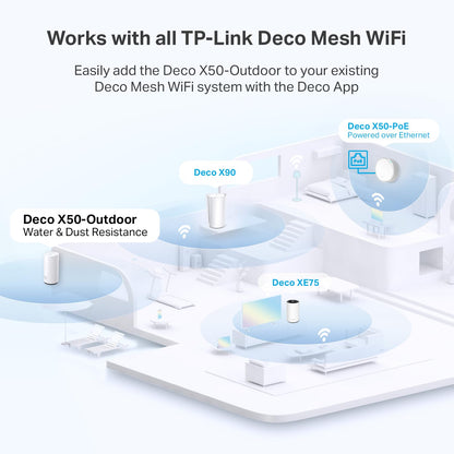 TP-Link Deco Sistema WiFi para Exteriores (Paquete de 1 / Modelo X50-Outdoor)