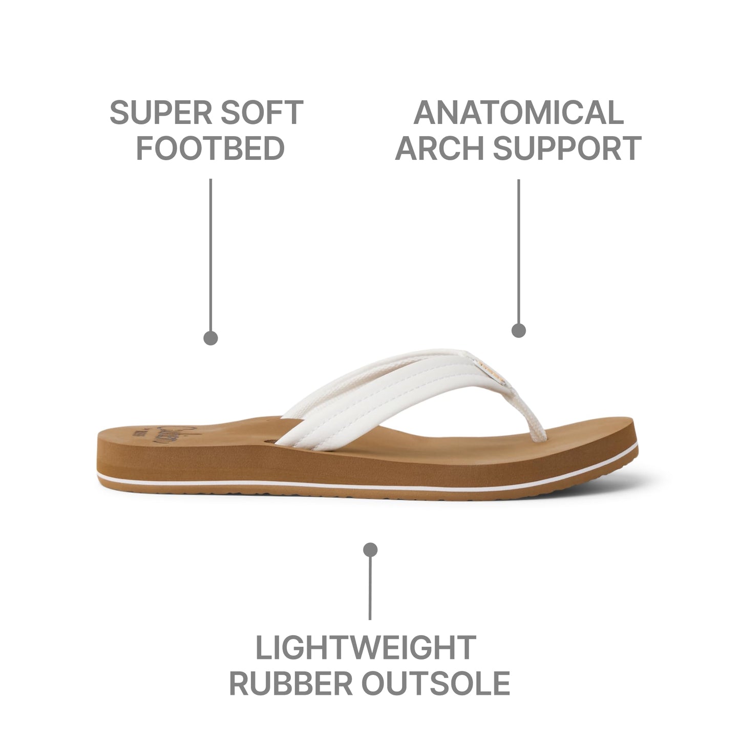 REEF Cushion Breeze Womens Sandal CLD-Cloud 5