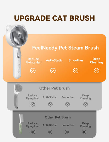 Cepillo a Vapor para Gatos Recargable USB