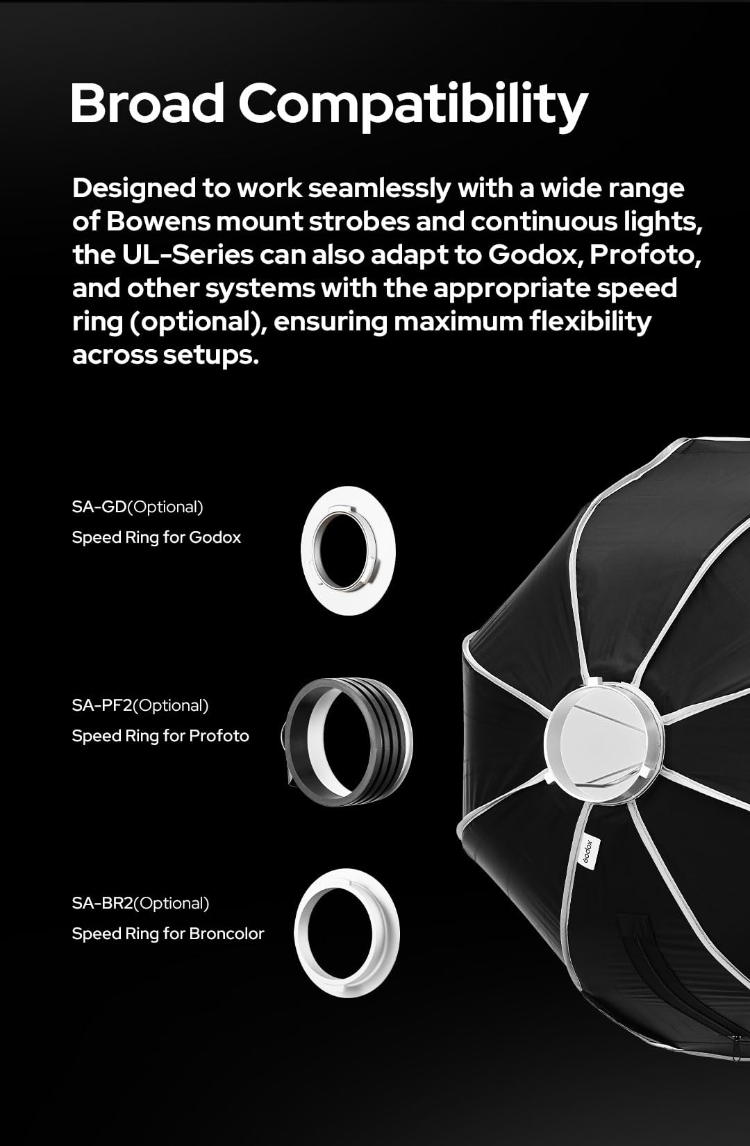 Godox Softbox UL-Octa60 23.6"/60cm Octagonal Softbox, Quick-Release Umbrella Design Bowens Mount Softbox with Grid & Deflector Plater, for LED Video & Photography Lighting